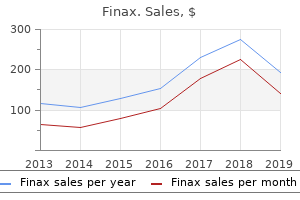 purchase finax 1 mg on-line