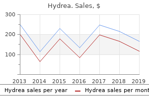 buy hydrea 500mg visa