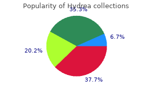 generic 500 mg hydrea with visa