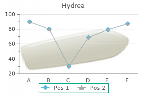 buy discount hydrea 500mg online