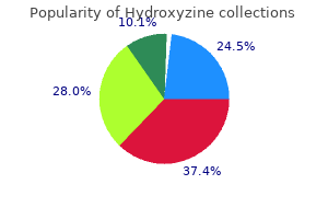 generic 25mg hydroxyzine visa
