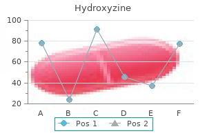 generic 25mg hydroxyzine with visa