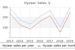 cheap 50mg hyzaar with amex