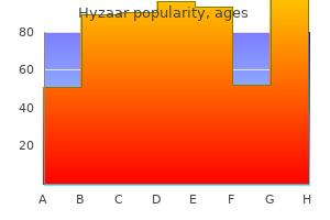 order 50 mg hyzaar overnight delivery