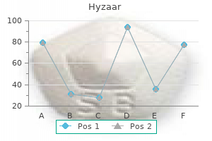 hyzaar 50mg cheap