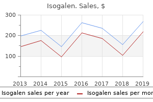 isogalen 10mg low cost