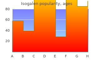 generic isogalen 20 mg