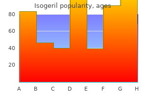 discount isogeril uk