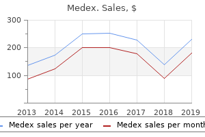 purchase medex 5mg online