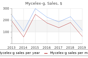 buy cheap mycelex-g on-line