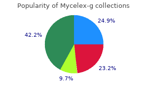 buy 100mg mycelex-g amex
