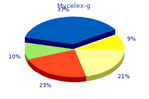 generic mycelex-g 100 mg line