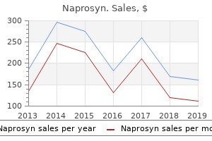 discount 500 mg naprosyn fast delivery