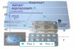 order naprosyn 250 mg overnight delivery