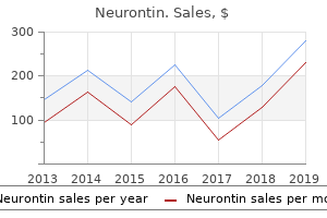 discount 400mg neurontin free shipping
