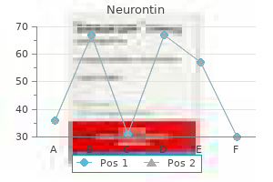 buy neurontin with a visa