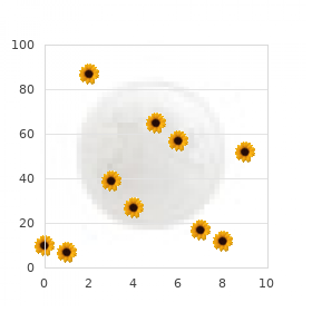 Vitamn B12 responsive methylmalonicaciduria