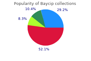 buy cheap baycip on-line