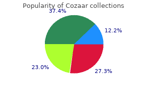 order generic cozaar