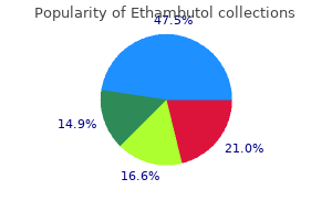 ethambutol 400mg