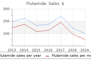 buy generic flutamide pills