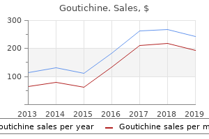 discount goutichine uk