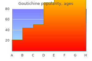 goutichine 0.5mg fast delivery