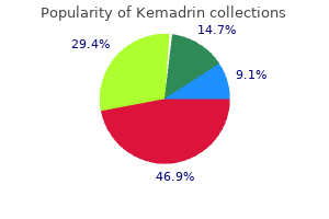 buy genuine kemadrin online
