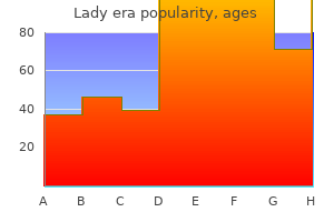100mg lady era sale