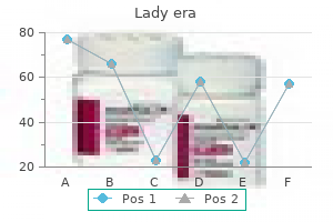 purchase genuine lady era line