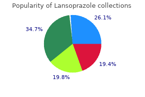 buy cheap lansoprazole 30 mg online