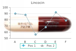 order lincocin online from canada