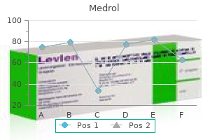 purchase medrol 16 mg with visa
