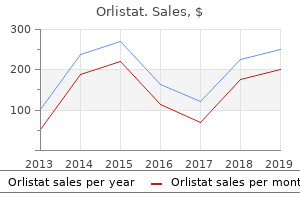 order orlistat with amex
