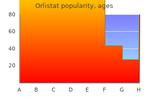 buy 60 mg orlistat with mastercard