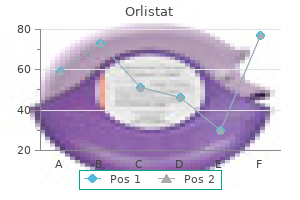 order 120mg orlistat with amex