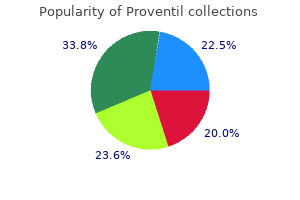 buy proventil discount