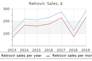 discount retrovir 100mg line