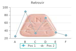 retrovir 100mg otc