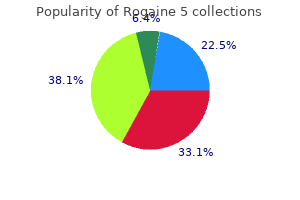 buy rogaine 5 without a prescription