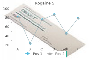 discount 60ml rogaine 5 amex