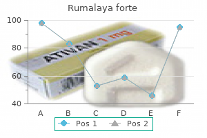 discount rumalaya forte 30pills without a prescription