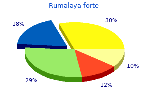 purchase genuine rumalaya forte on-line