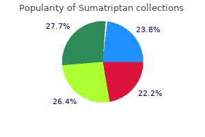 generic 100mg sumatriptan otc