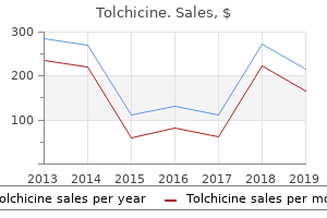 generic tolchicine 0.5 mg otc