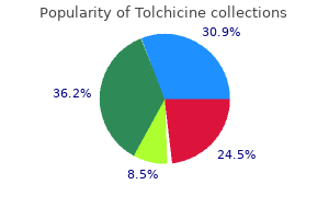 cheap 0.5mg tolchicine visa
