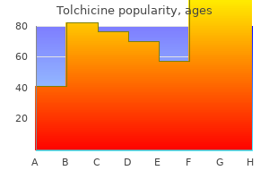 buy tolchicine 0.5 mg with amex