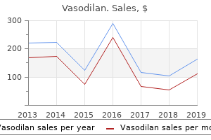 discount 20 mg vasodilan visa
