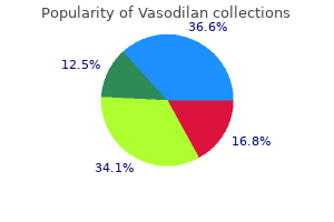 discount vasodilan 20 mg with visa