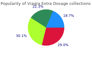 order viagra extra dosage us